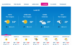 22/06 Canicule : salle fermée du 22 au 28  juin inclus