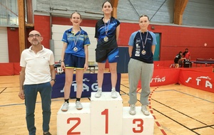 6654443d7d9ea_PodiumF12.jpg