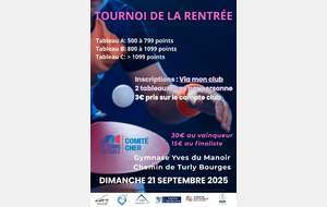Tournoi de rentrée du C18TT