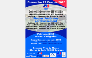 Finale Fédérale par classement, échelon départemental